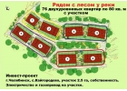 инвест проект под под многоквартирные дома